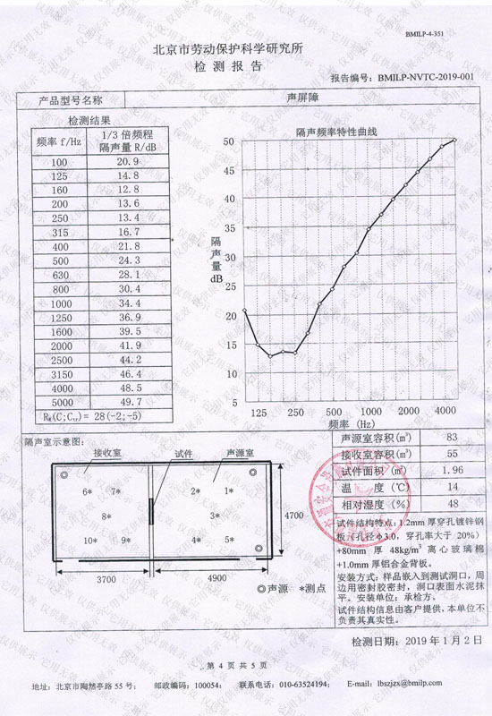 聲屏障企業(yè)資質(zhì)